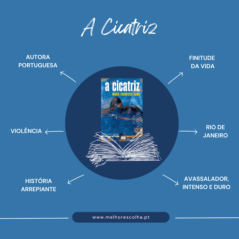 A-Cicatriz-Caracteristicas
