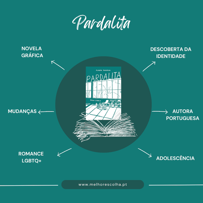 Pardalita-Caracteristicas