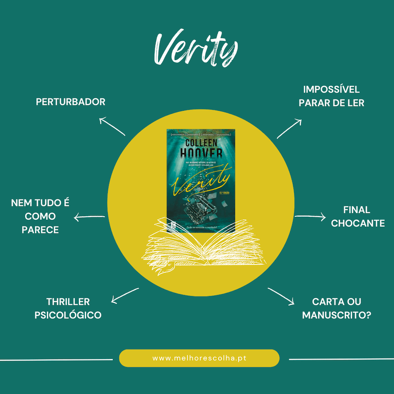 Verity -Caracteristicas